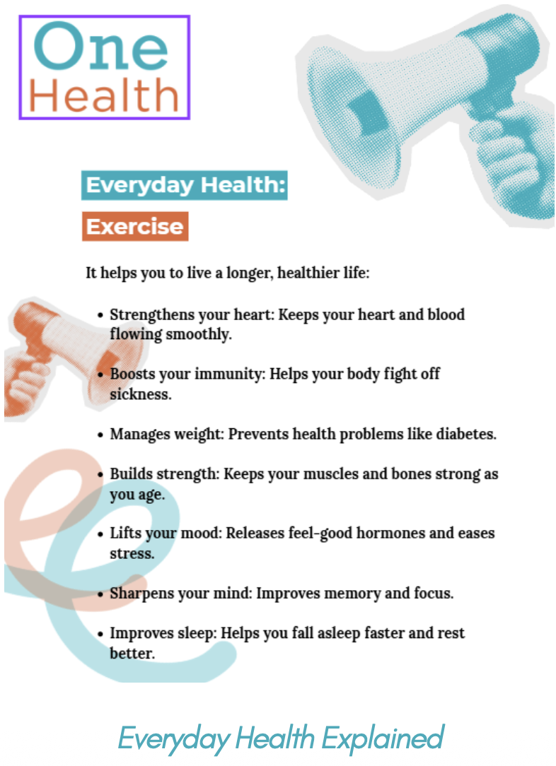 Everyday Health Explained design